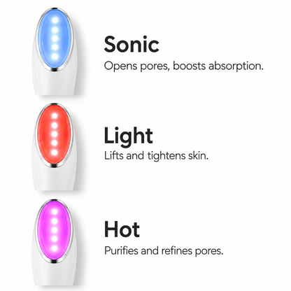 3 in 1 Eye Care Beauty Device Facial Massager LED Photon Light Wand for Relax Eye Dark Circles Eye Bags Puffiness Skincare Tool